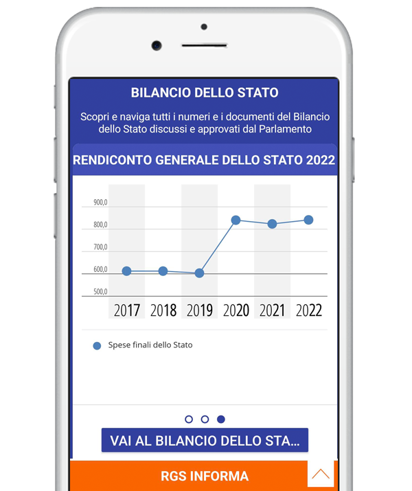 LEGGE DEL RENDICONTO DELLO STATO 2022